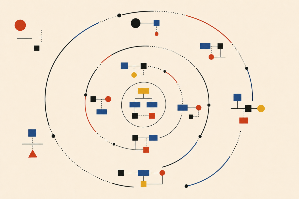 Claude skill to make ArchiMate diagrams though conversation